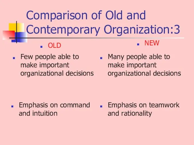 Comparison of Old and Contemporary Organization:3 Few people able to make important