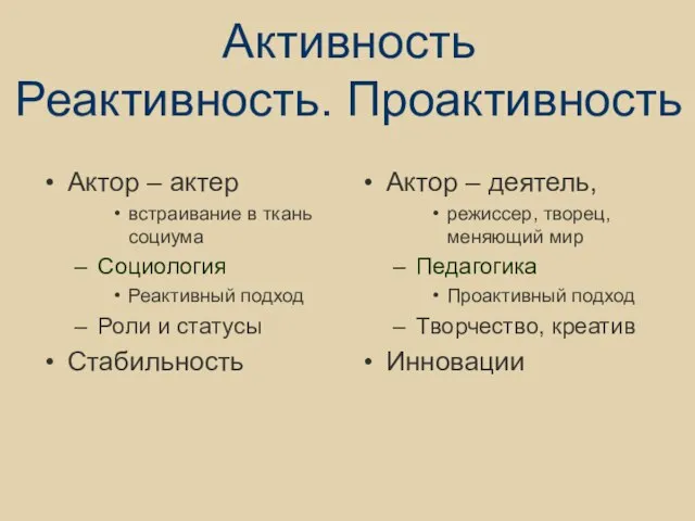 Активность Реактивность. Проактивность Актор – актер встраивание в ткань социума Социология Реактивный