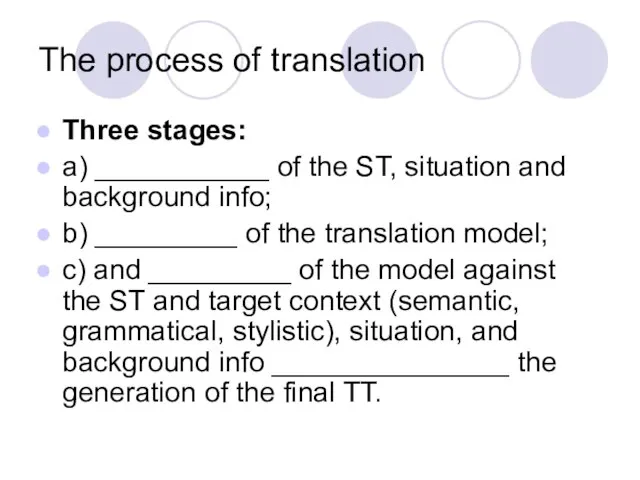 The process of translation Three stages: a) ___________ of the ST, situation