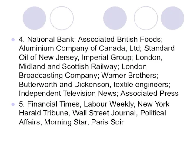 4. National Bank; Associated British Foods; Aluminium Company of Canada, Ltd; Standard