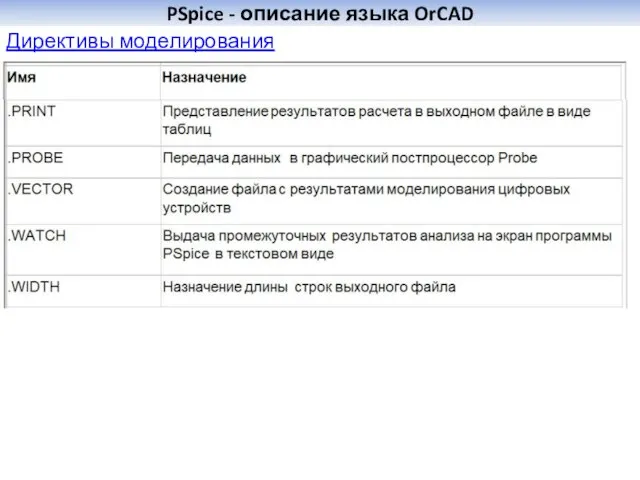 PSpice - описание языка OrCAD Директивы моделирования