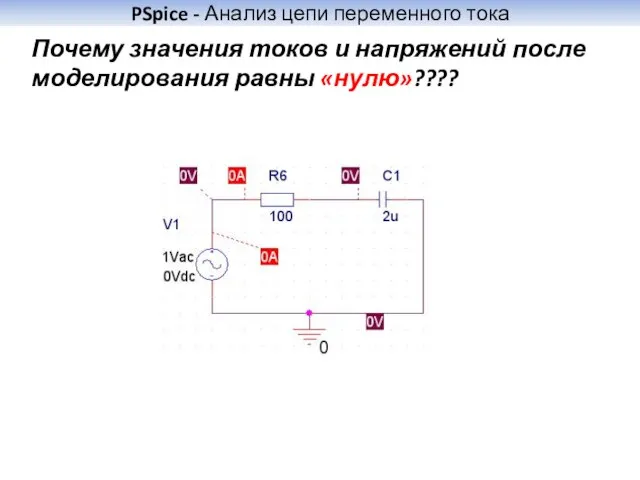 PSpice - Анализ цепи переменного тока Почему значения токов и напряжений после моделирования равны «нулю»????