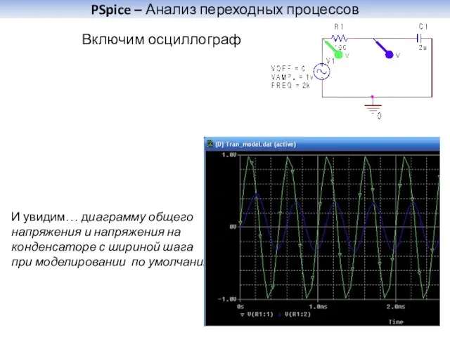 PSpice – Анализ переходных процессов Включим осциллограф И увидим… диаграмму общего напряжения