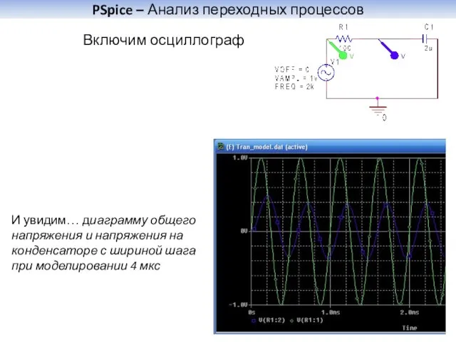 PSpice – Анализ переходных процессов Включим осциллограф И увидим… диаграмму общего напряжения