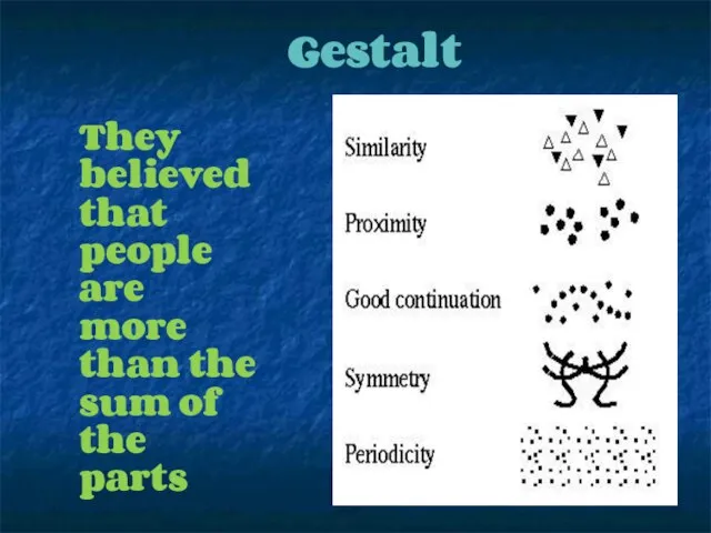 Gestalt They believed that people are more than the sum of the parts