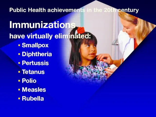 Public Health achievements in the 20th century Immunizations have virtually eliminated: Smallpox