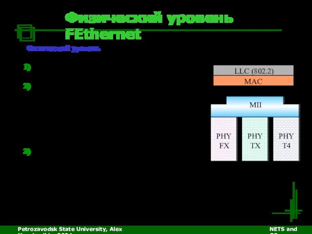 Petrozavodsk State University, Alex Moschevikin, 2004 NETS and OSs Физический уровень FEthernet