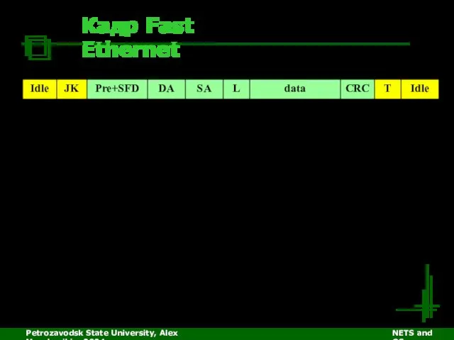 Petrozavodsk State University, Alex Moschevikin, 2004 NETS and OSs Кадр Fast Ethernet