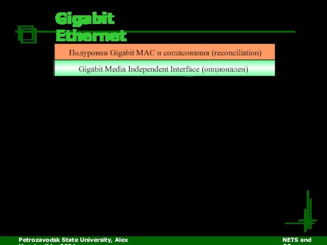 Petrozavodsk State University, Alex Moschevikin, 2004 NETS and OSs Gigabit Ethernet Подуровни