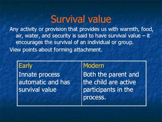 Survival value Any activity or provision that provides us with warmth, food,