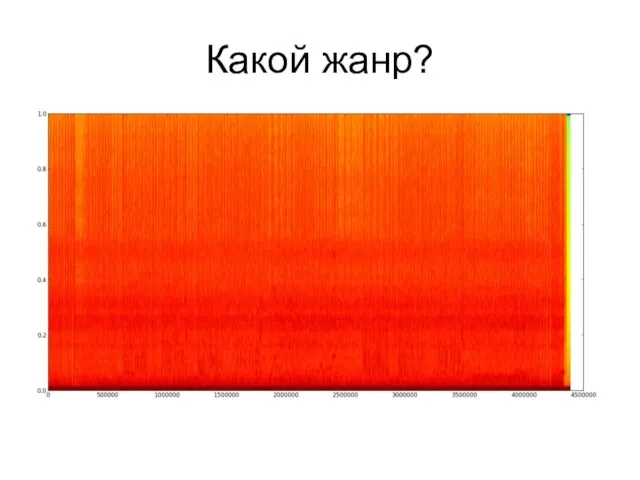 Какой жанр?