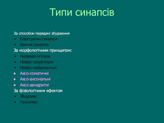 Типи синапсів За способом передачі збудження Електричні синапси Хімічні синапси За морфологічним