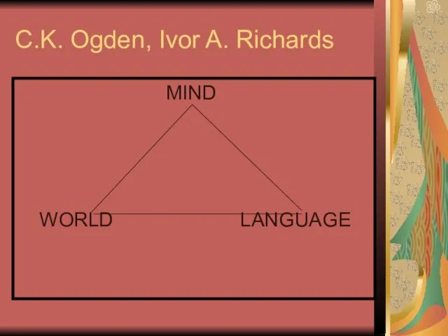 C.K. Ogden, Ivor A. Richards MIND WORLD LANGUAGE