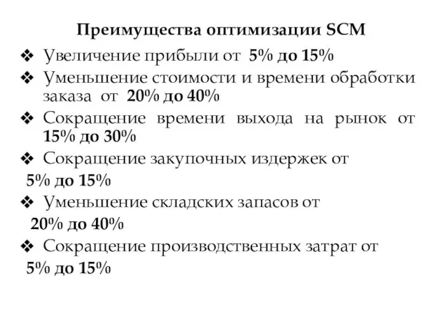 Преимущества оптимизации SCM Увеличение прибыли от 5% до 15% Уменьшение стоимости и