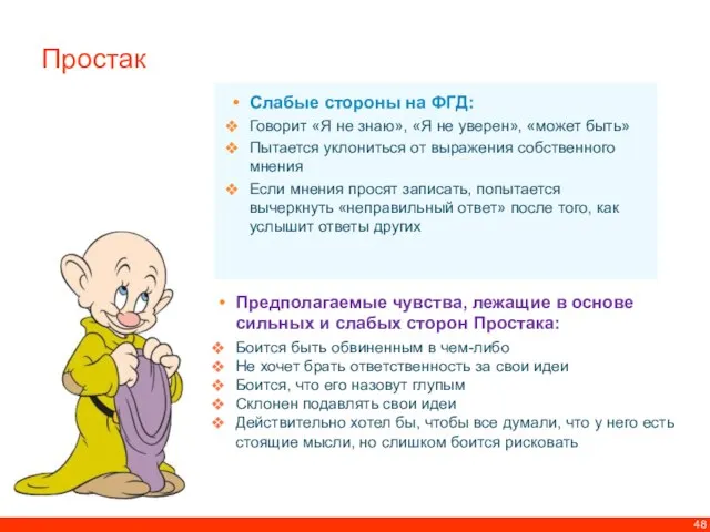 Простак Слабые стороны на ФГД: Говорит «Я не знаю», «Я не уверен»,