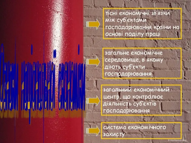 Ознаки національної економіки тісні економічні зв’язки між суб’єктами господарювання країни на основі