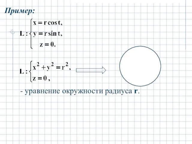 Пример: - уравнение окружности радиуса r.