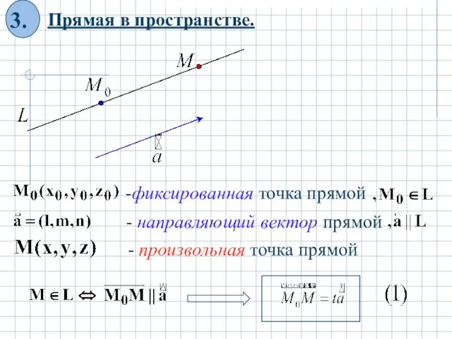 Прямая в пространстве. - произвольная точка прямой