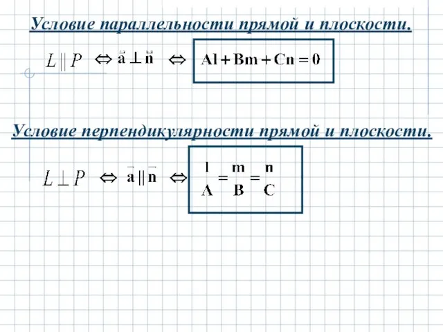 Условие параллельности прямой и плоскости. Условие перпендикулярности прямой и плоскости.