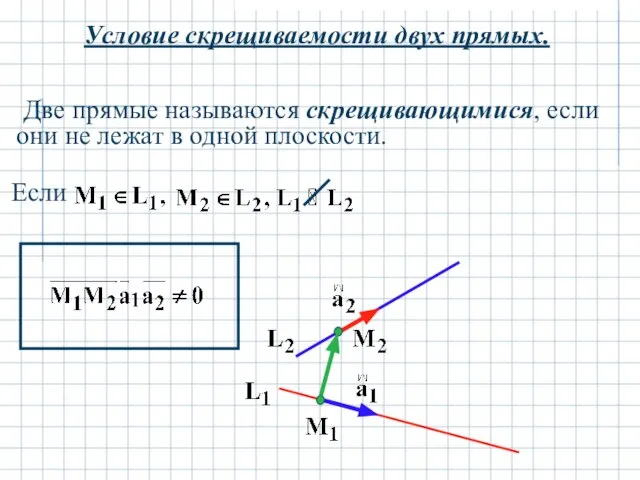 Условие скрещиваемости двух прямых. Две прямые называются скрещивающимися, если они не лежат в одной плоскости. Если