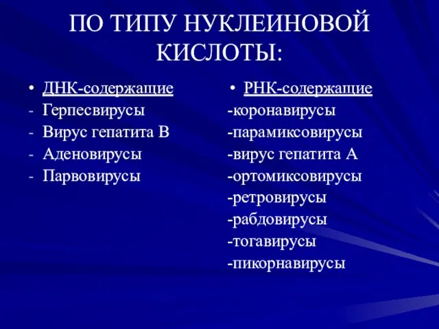 ПО ТИПУ НУКЛЕИНОВОЙ КИСЛОТЫ: ДНК-содержащие Герпесвирусы Вирус гепатита В Аденовирусы Парвовирусы РНК-содержащие