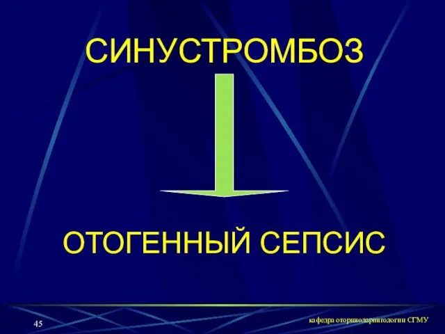 кафедра оториноларингологии СГМУ СИНУСТРОМБОЗ ОТОГЕННЫЙ СЕПСИС