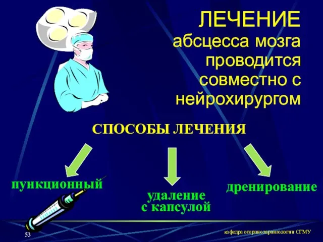 кафедра оториноларингологии СГМУ ЛЕЧЕНИЕ абсцесса мозга проводится совместно с нейрохирургом СПОСОБЫ ЛЕЧЕНИЯ