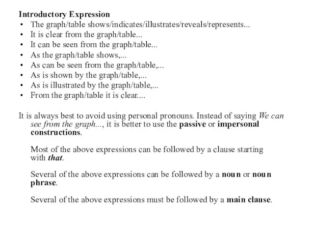 Introductory Expression The graph/table shows/indicates/illustrates/reveals/represents... It is clear from the graph/table... It