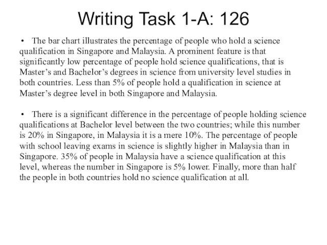 Writing Task 1-A: 126 The bar chart illustrates the percentage of people