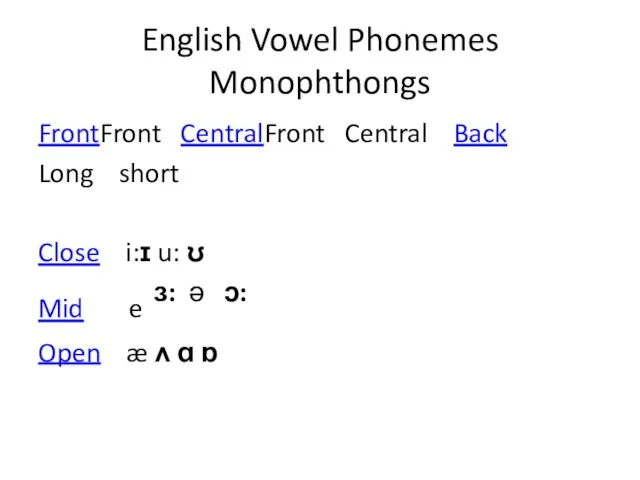 English Vowel Phonemes Monophthongs FrontFront CentralFront Central Back Long short Close i:ɪ