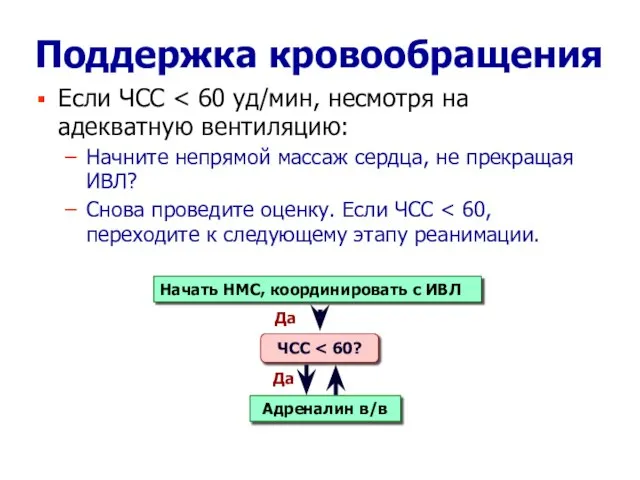 Поддержка кровообращения Если ЧСС Начните непрямой массаж сердца, не прекращая ИВЛ? Снова