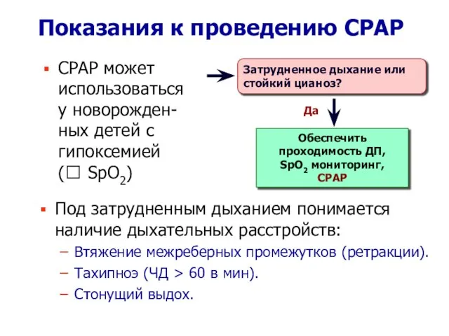 Показания к проведению CPAP Под затрудненным дыханием понимается наличие дыхательных расстройств: Втяжение