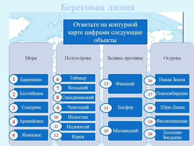 Береговая линия Отметьте на контурной карте цифрами следующие объекты 1 2 3