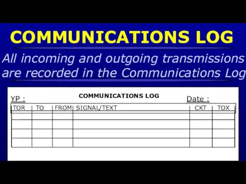 COMMUNICATIONS LOG YP : Date : COMMUNICATIONS LOG All incoming and outgoing