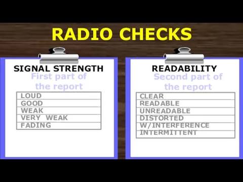 RADIO CHECKS LOUD GOOD WEAK VERY WEAK FADING SIGNAL STRENGTH READABILITY First