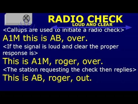 RADIO CHECK A1M this is AB, over. This is A1M, roger, over.