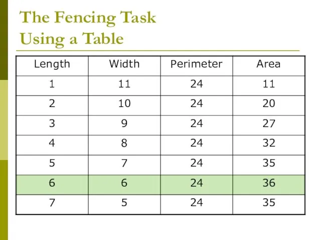 The Fencing Task Using a Table