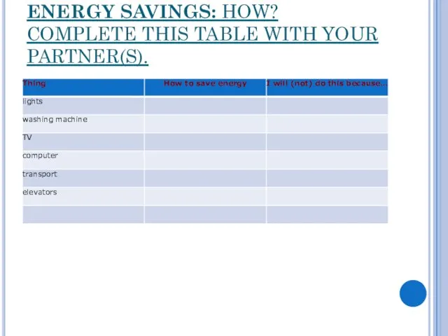ENERGY SAVINGS: HOW? COMPLETE THIS TABLE WITH YOUR PARTNER(S).