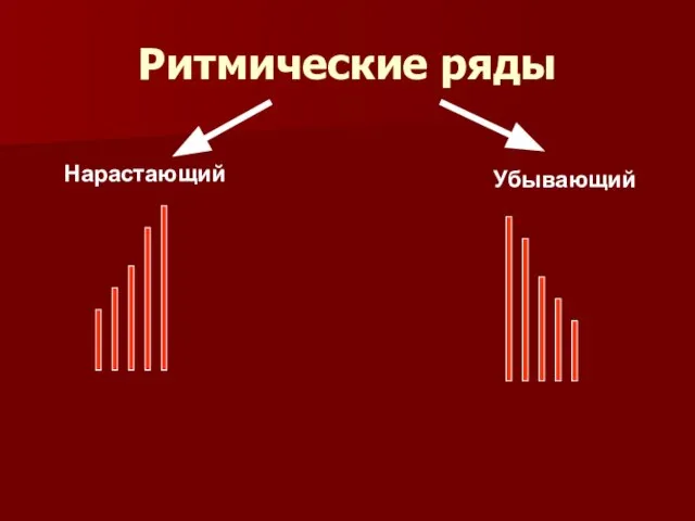 Ритмические ряды Нарастающий Убывающий