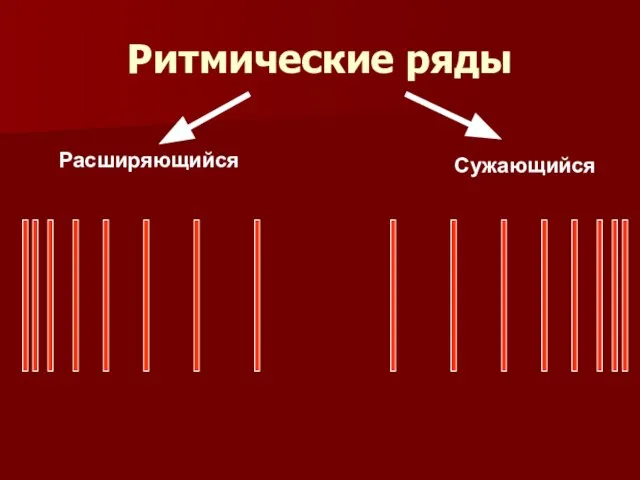 Ритмические ряды Расширяющийся Сужающийся