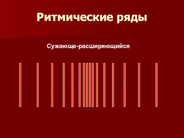 Ритмические ряды Сужающе-расширяющийся