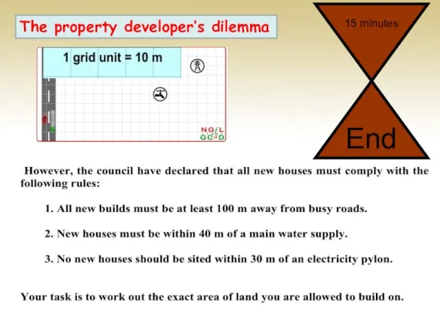 The property developer’s dilemma 15 minutes End