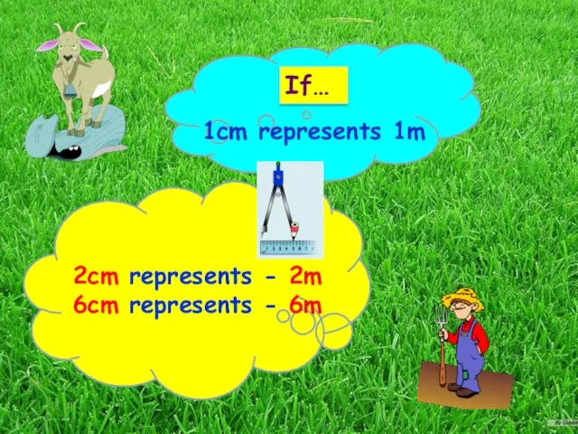 1cm represents 1m 2cm represents - 2m 6cm represents - 6m If…