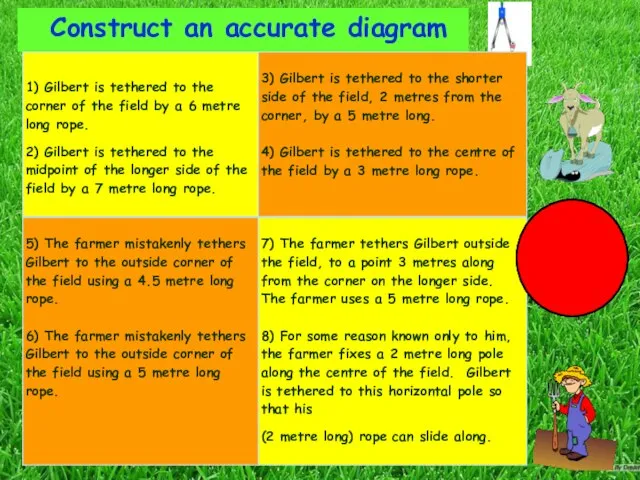 Construct an accurate diagram