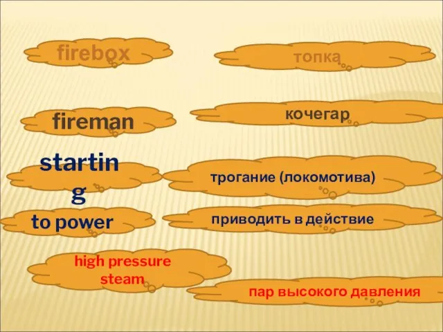 топка firebox high pressure steam пар высокого давления starting трогание (локомотива) fireman