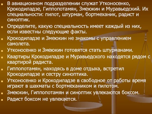 В авиационном подразделении служат Утконосенко, Крокодиладзе, Гиппопотамян, Змеюкин и Муравьедский. Их специальности: