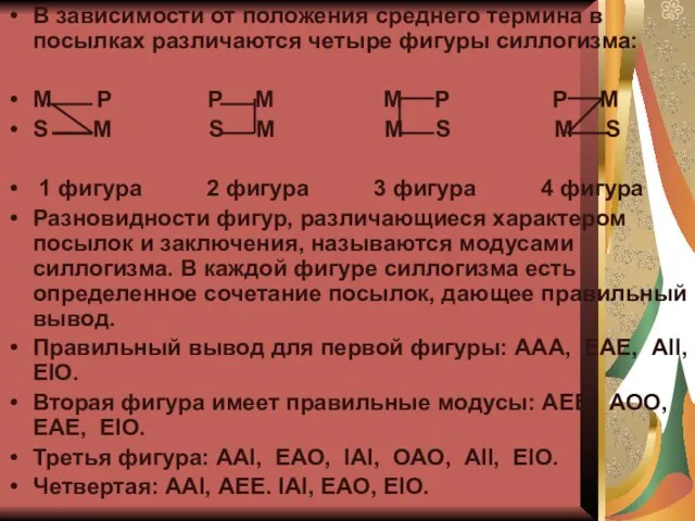 В зависимости от положения среднего термина в посылках различаются четыре фигуры силлогизма: