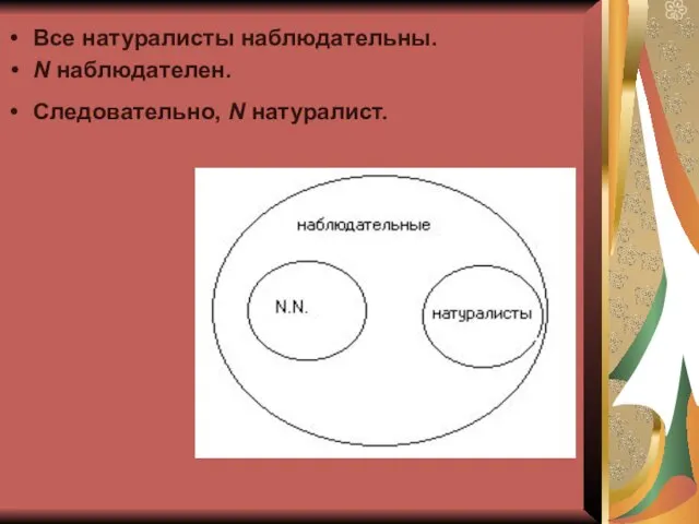 Все натуралисты наблюдательны. N наблюдателен. Следовательно, N натуралист.