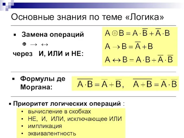 Приоритет логических операций : вычисление в скобках НЕ, И, ИЛИ, исключающее ИЛИ