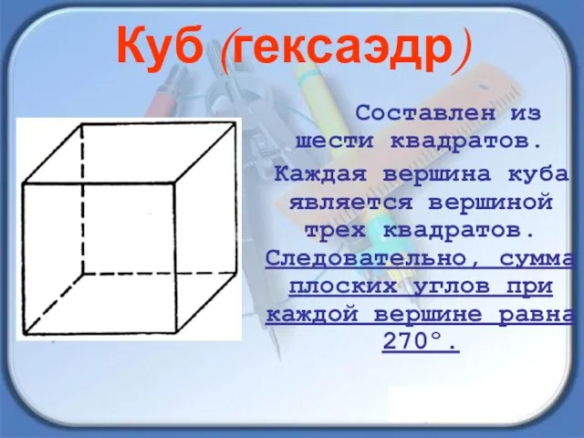 Составлен из шести квадратов. Каждая вершина куба является вершиной трех квадратов. Следовательно,